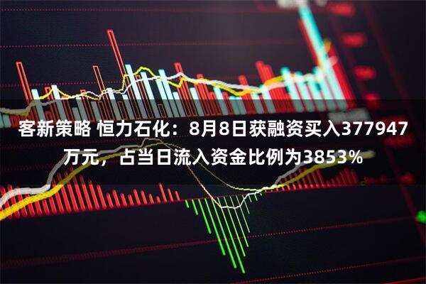 客新策略 恒力石化:8月8日获融资买入377947万元,占当日流入资金比例为3853%