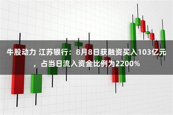 牛股动力 江苏银行：8月8日获融资买入103亿元，占当日流入资金比例为2200%
